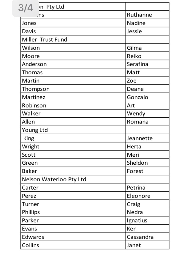 stage 1, please see. Stage1 Glacier Holdings Ltd (GHL) is a public