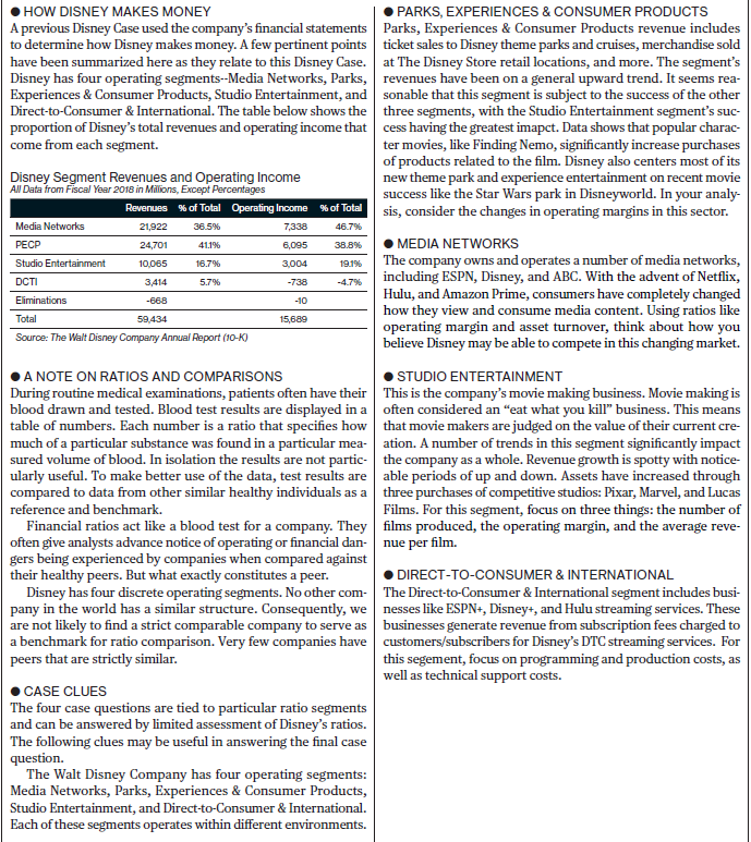 Case Study Notes Case Questions 1- Is Disney liquid compared to its