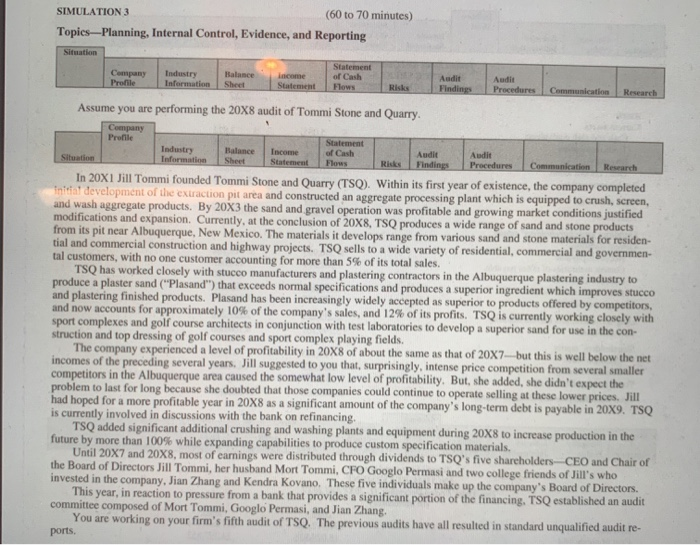  auditing assignment, thanks ! SIMULATION 3 (60 to 70 minutes) Topics-Planning,