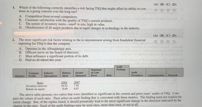 Jill Tommi founded Tommi Stone and Quarry (TSQ). Within its first year