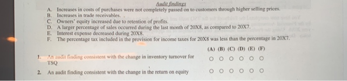 of existence, the company completed In development of the extraction pit area