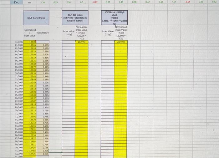 You can check the listing here. The bond pays the coupon of