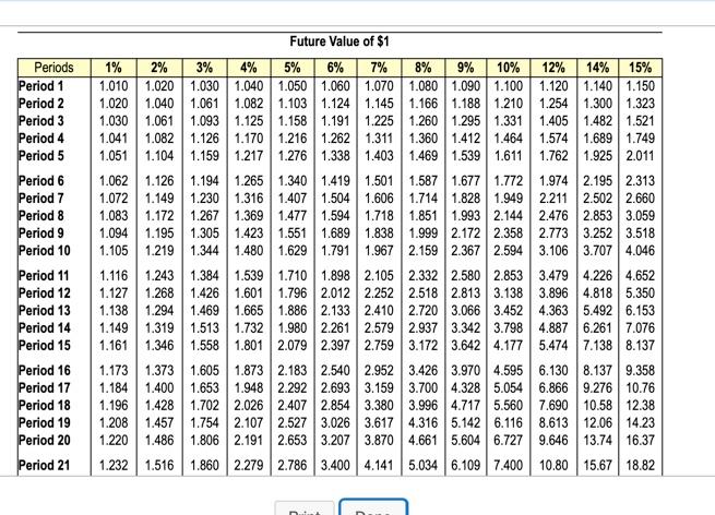 for your assistance! requirements. mer Ehe i Requirements - X ht th
