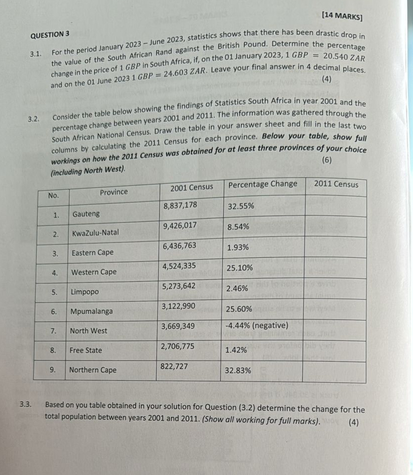  [14 MARKS] QUESTION 3 3.1. For the period January 2023- June