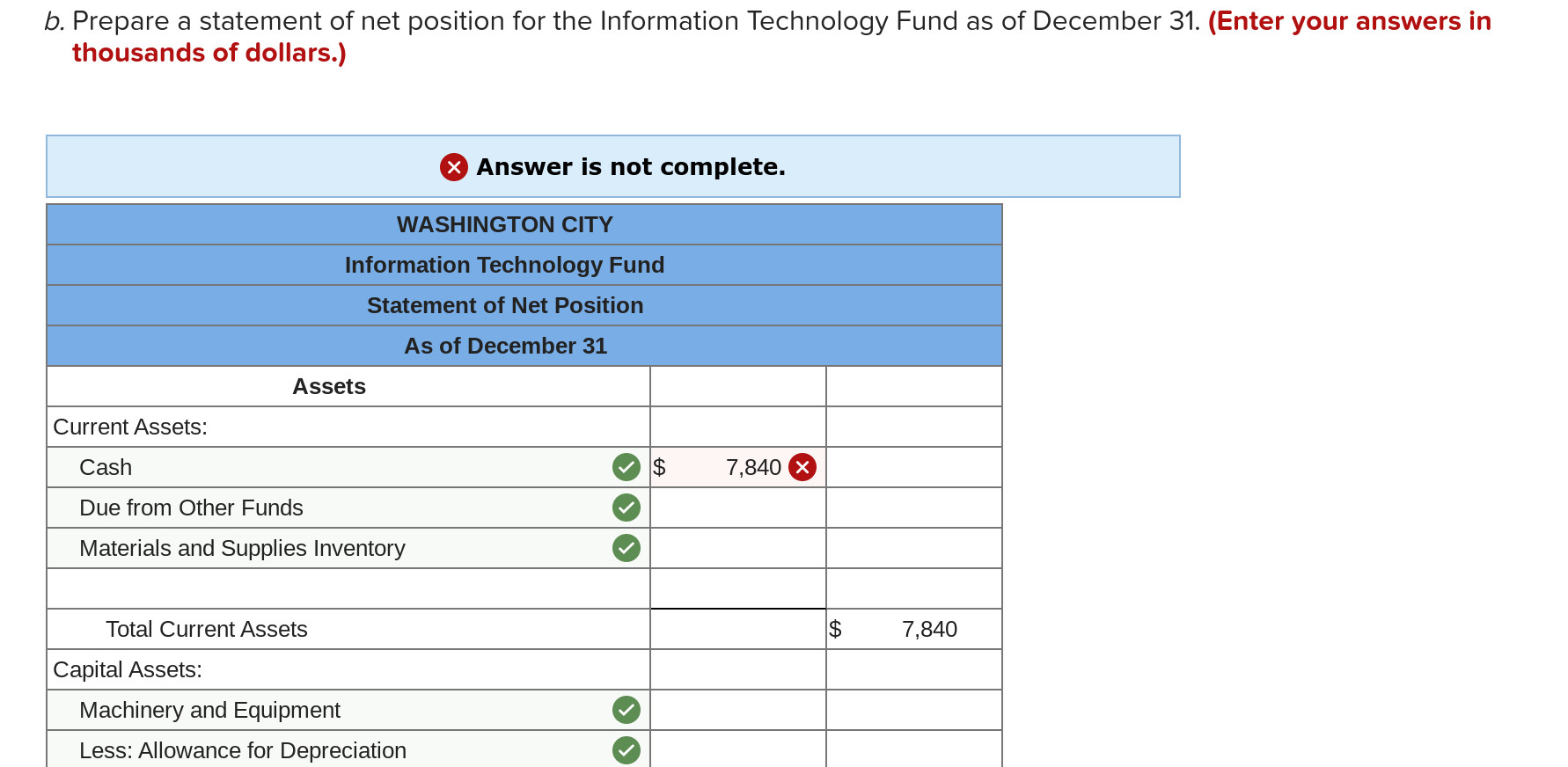 The preclosing trial balance for the IT department as of last year,