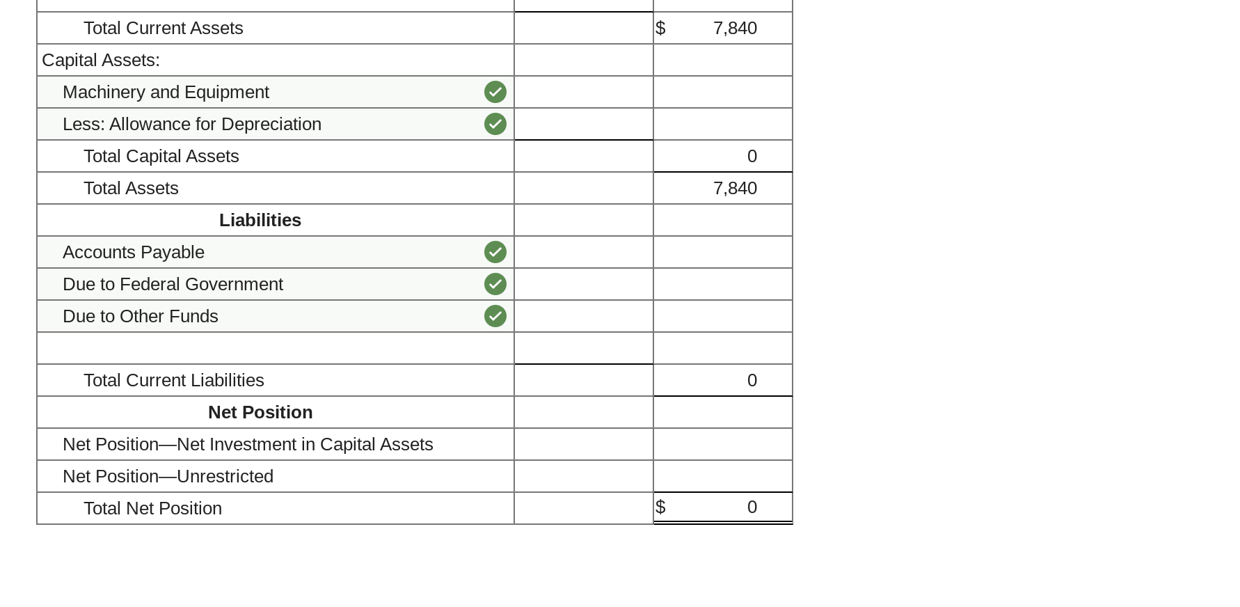 following transactions (summarized in thousands of dollars) occurred: 1. Gross employee wages