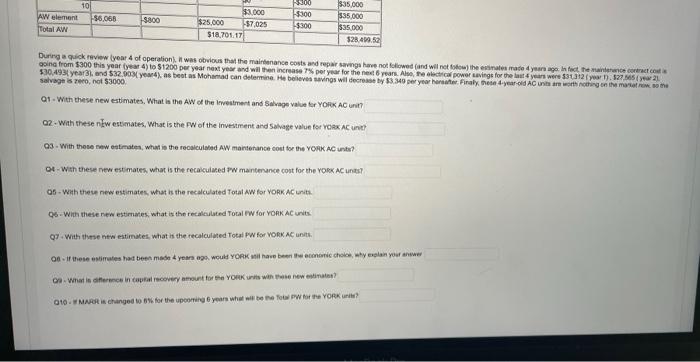 Information Mohamad, owner of idential furnished apartments in Dubai, performed as years