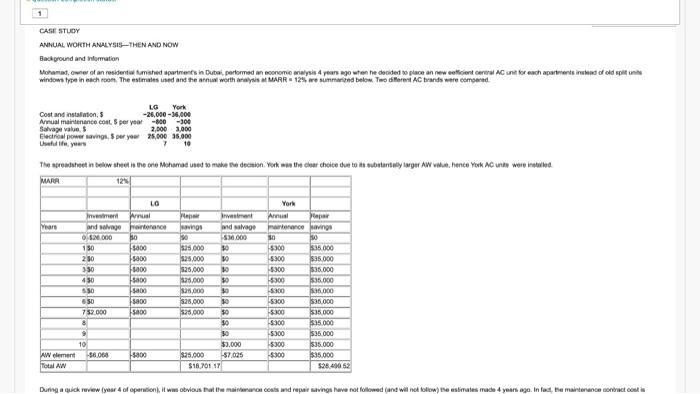 ago when he decided to place an Aunt for each persona o