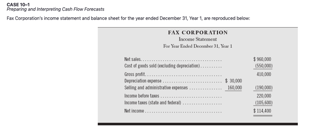  CASE 10-1 Preparing and Interpreting Cash Flow Forecasts Fax Corporation's income
