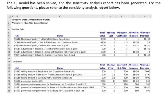 corner! Hot cross buns are traditionally eaten over the Easter religious Christian