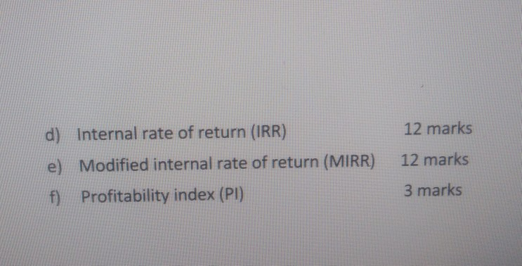 investment opportunity for his SME enterprise. After-tax inflows of the project are