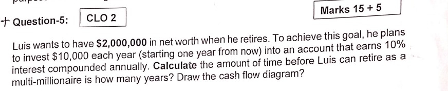  Question-5: Marks 15+5 Luis wants to have $2,000,000 in net worth
