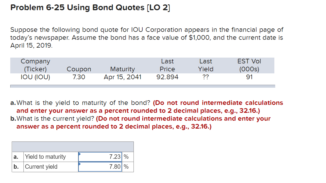  Problem 6-25 Using Bond Quotes [LO 2] Suppose the following bond