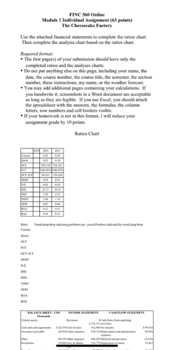  please answer what the (trend/jump/drop indicating problem) FINC 560 Online Module