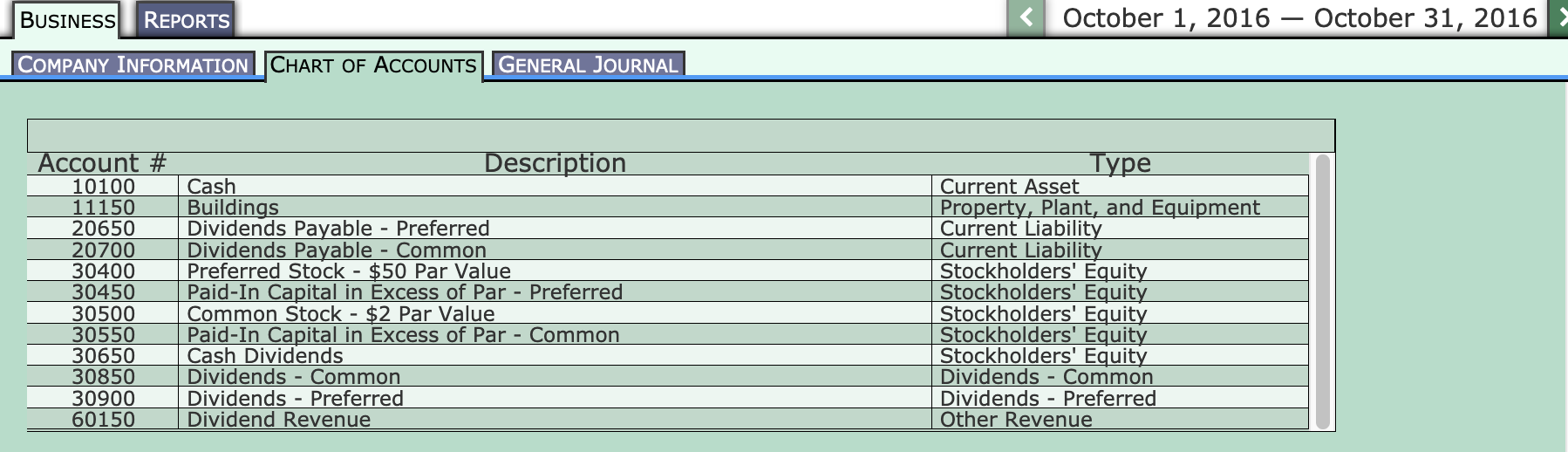 C-Cell Wireless needed additional capital to expand, so the business incorporated. The