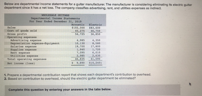 one Below are departmental Income statements for a guitar manufacturer. The manufacturer