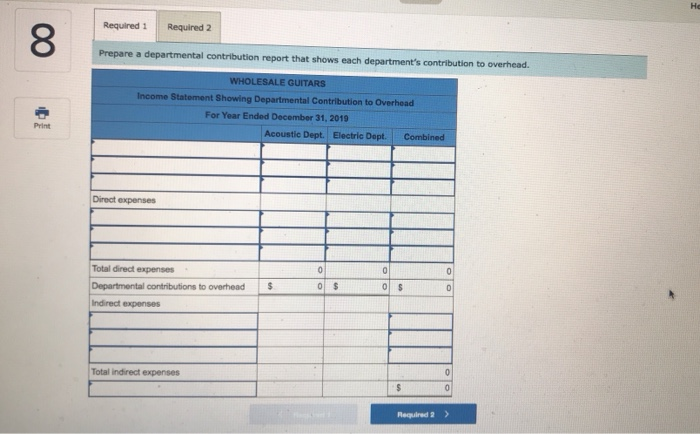 is considering eliminating its electric guitar department since it has a net