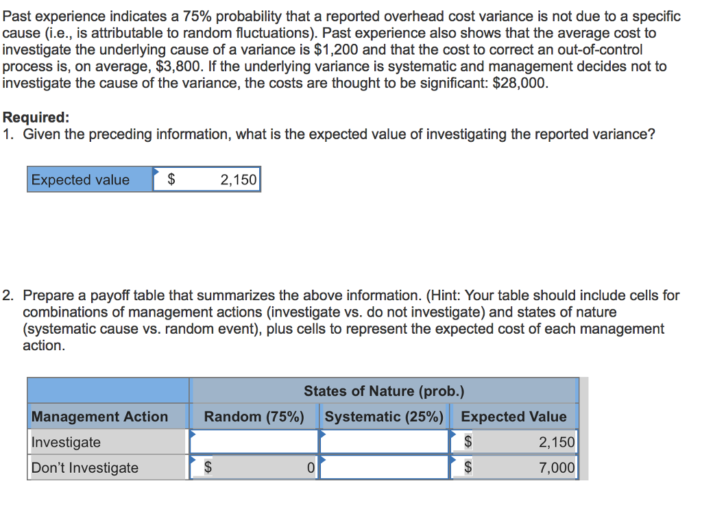 Past experience indicates a 75% probability that a reported overhead cost