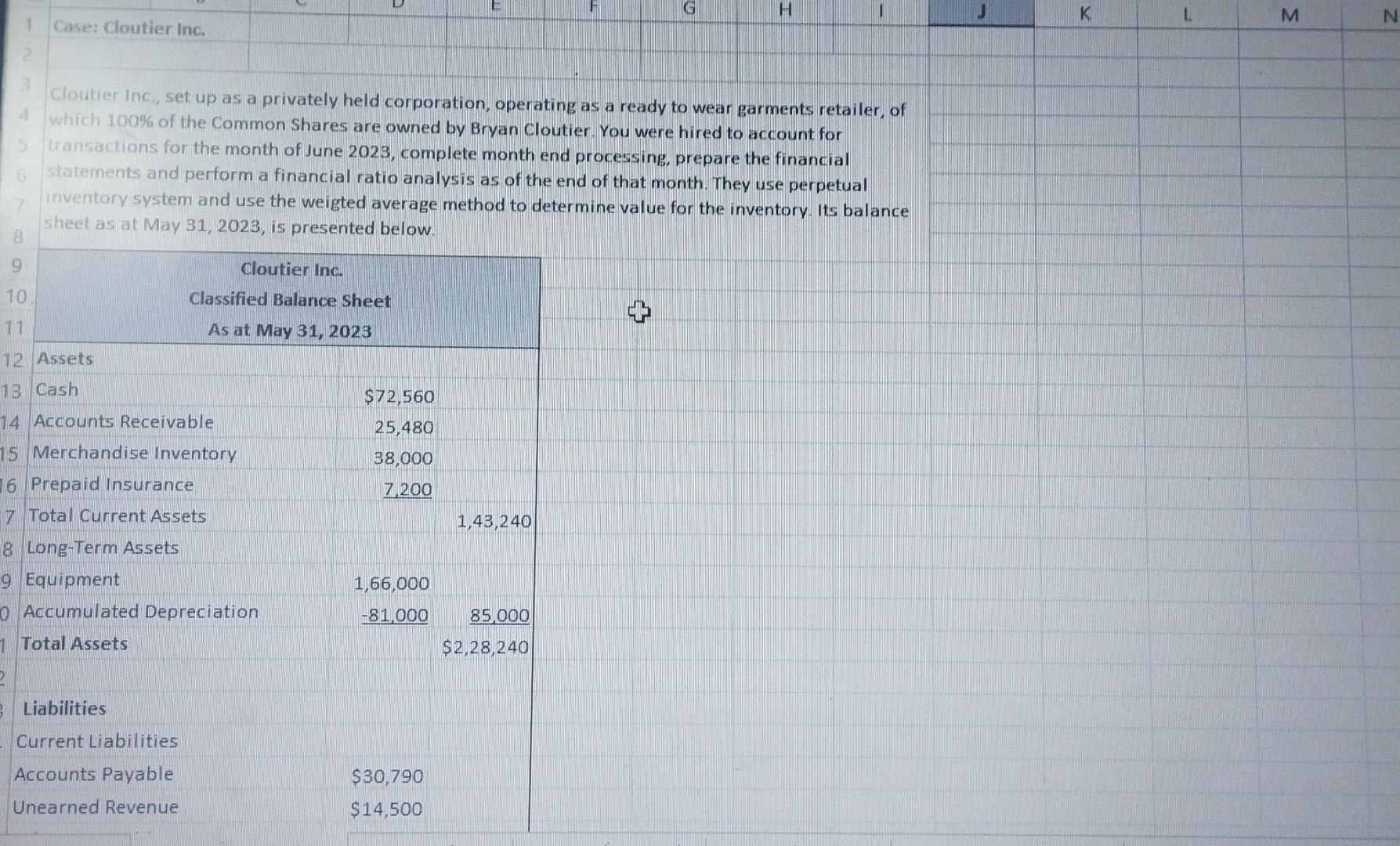  prepare journal plss answer this Cloutier Inc, set up as a