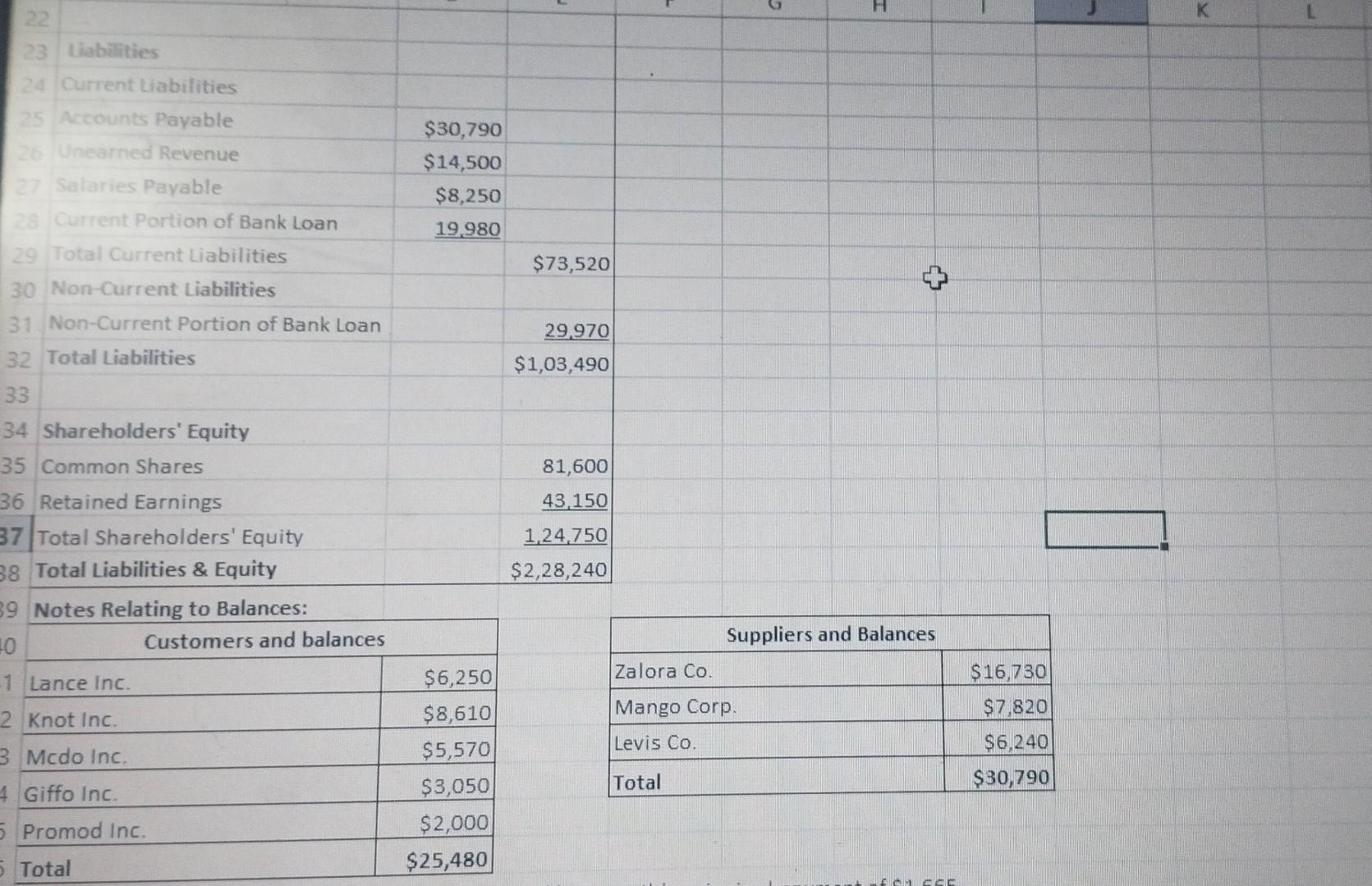 privately held corporation, operating as a ready to wear garments retailer, of