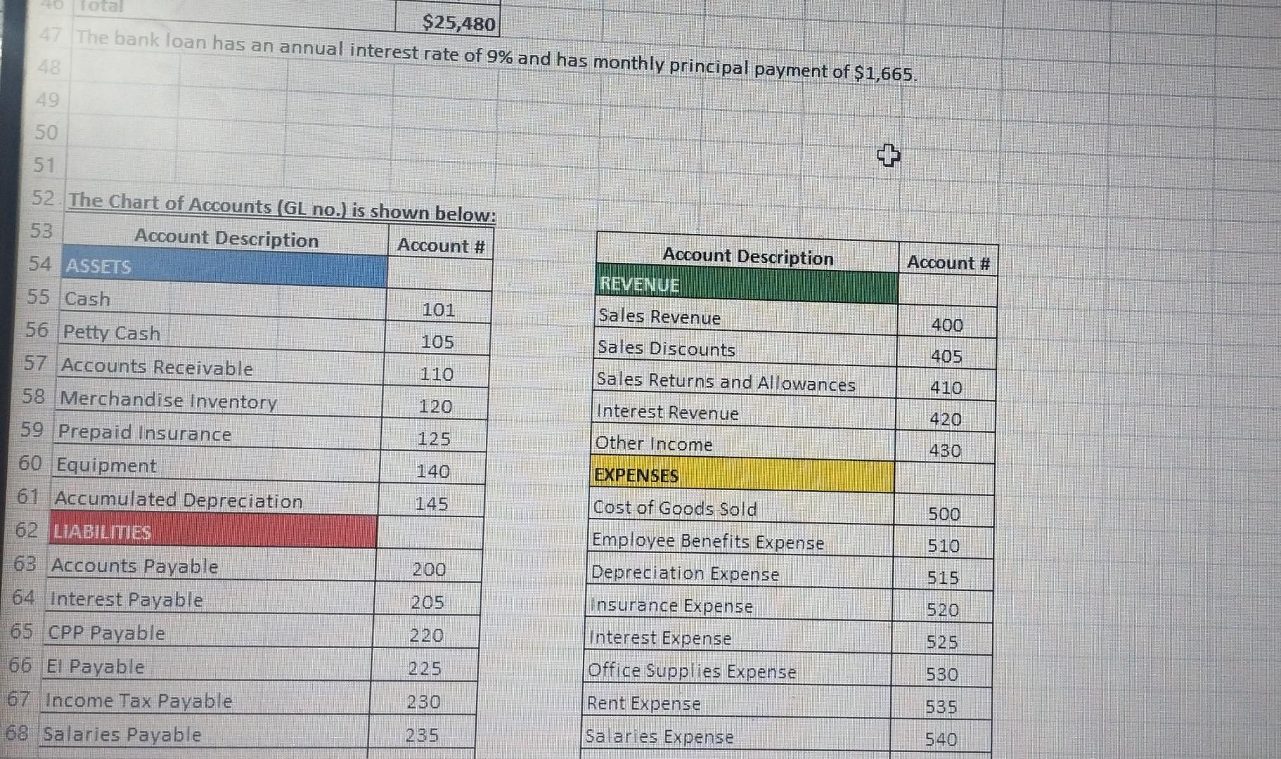 Which 10096 of the Common Shares are owned by Bryan Cloutier. You