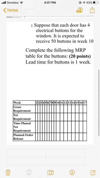 below shows the net weekly demand of Audi Car model. The lead