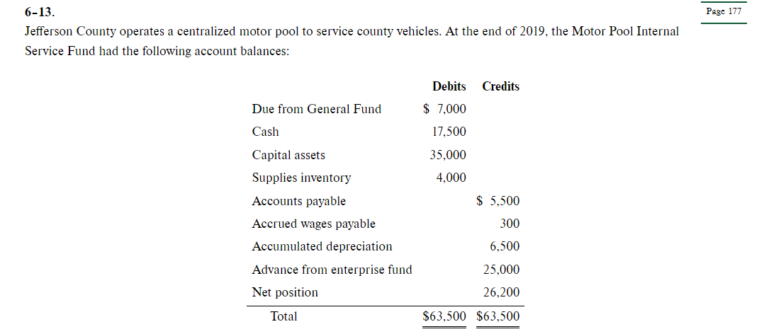 Can you help me solve this problem? 6-13. Page 177 Jefferson County