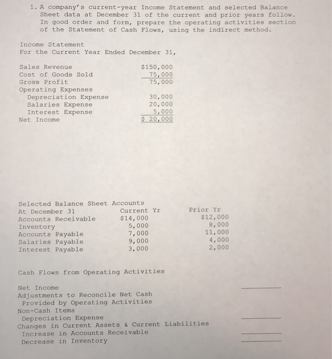  A companys current-year income statement and selected balance sheet data at