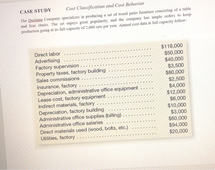  CASE STUDY Cost Classification and Cost Behavior The Dorilans Company specializes