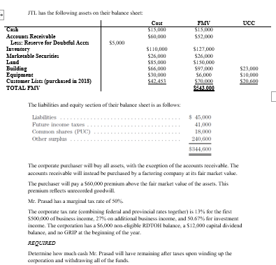  JTL Inc. is a CCPC which was started 10 years ago