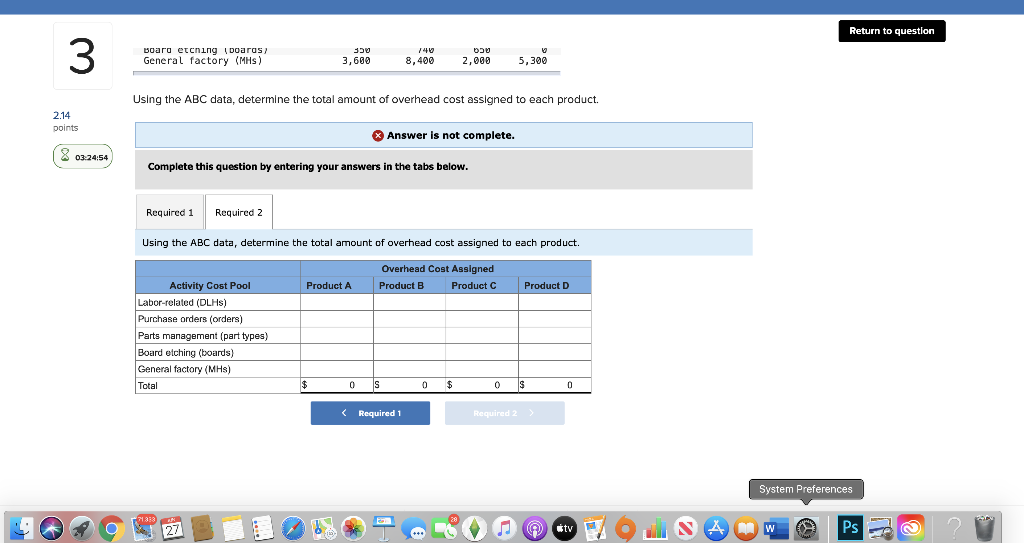 ABC [LO4-2, LO4-3] 2.14 points Sultan Company uses an activity-based costing system.