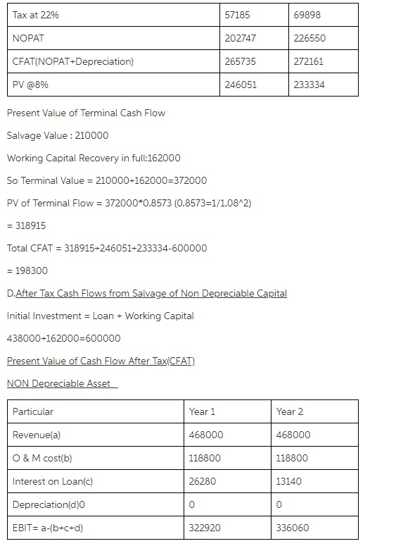 [3 point CASH FLOWS CASH FLOWS Operating Revenue Cash Expenses Oper. Income