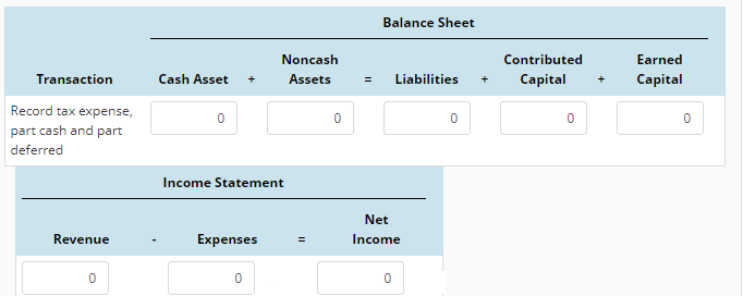 company believe will likely expire unused? Round your answer to the nearest
