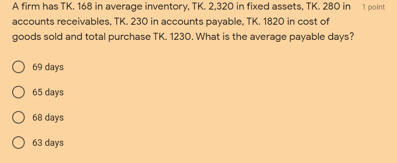  A firm has TK. 168 in average inventory, TK. 2,320 in