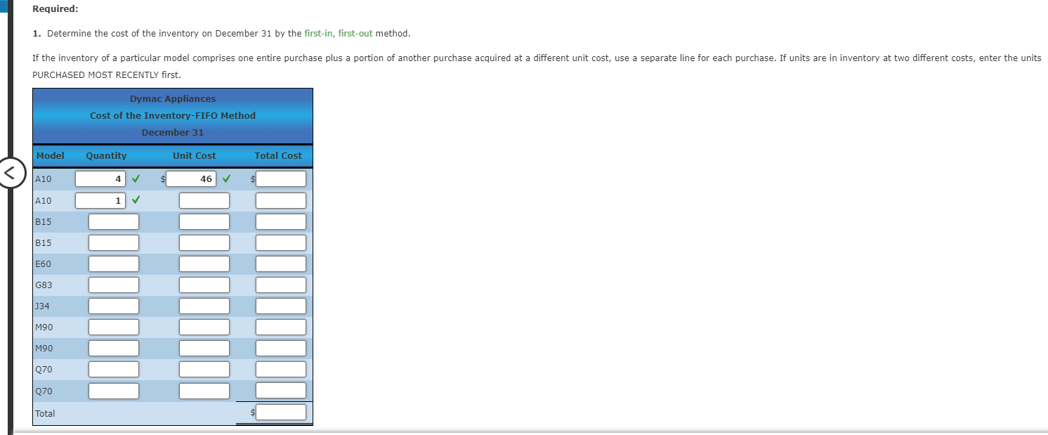 Required: 1. Determine the cost of the inventory on December 31 by