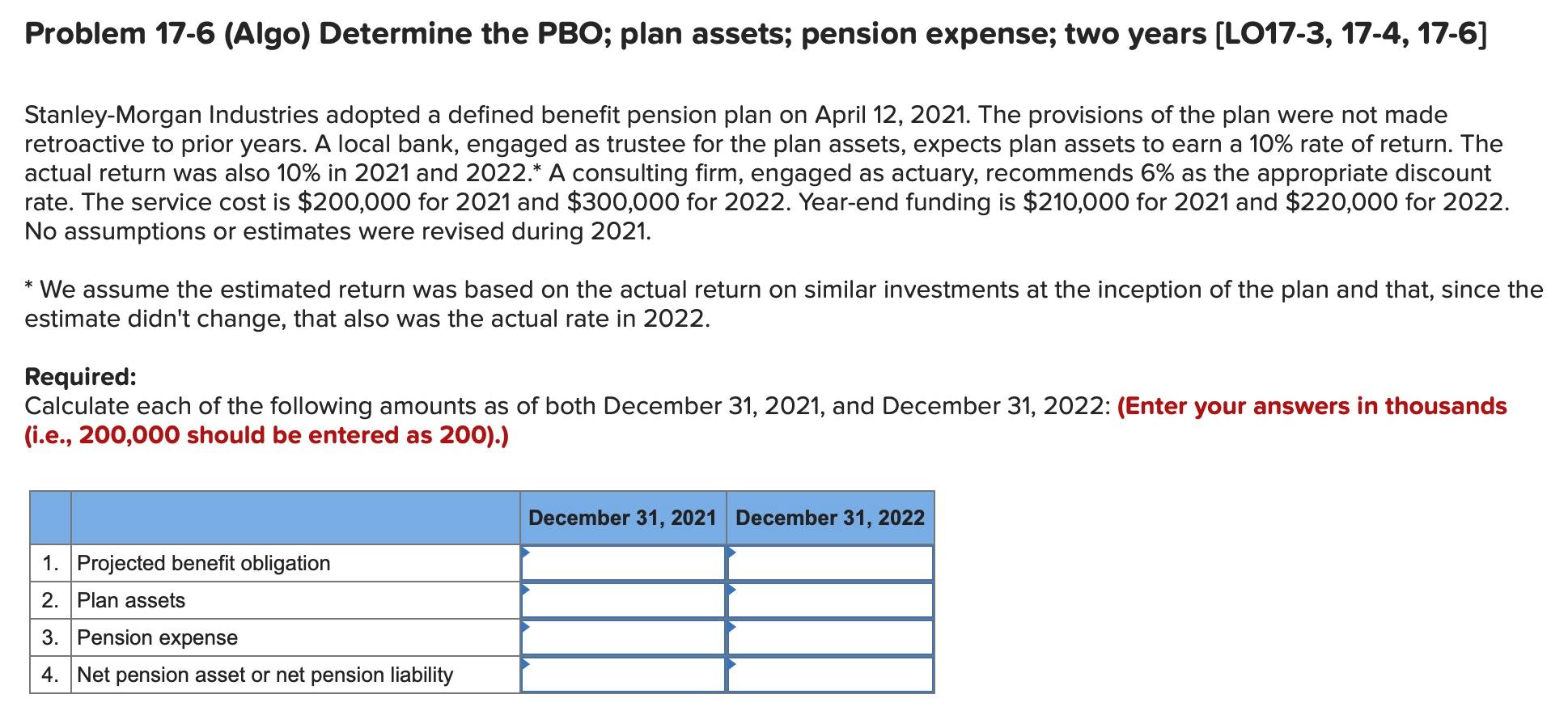 Problem 17-6 (Algo) Determine the PBO; plan assets; pension expense; two