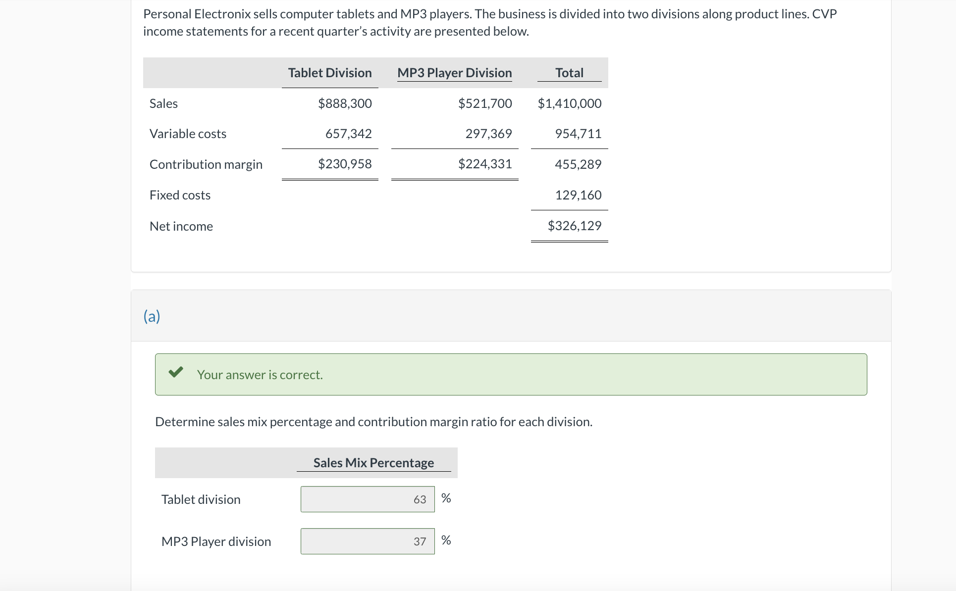 PLEASE HELP PART (b) Personal Electronix sells computer tablets and MP3 players.