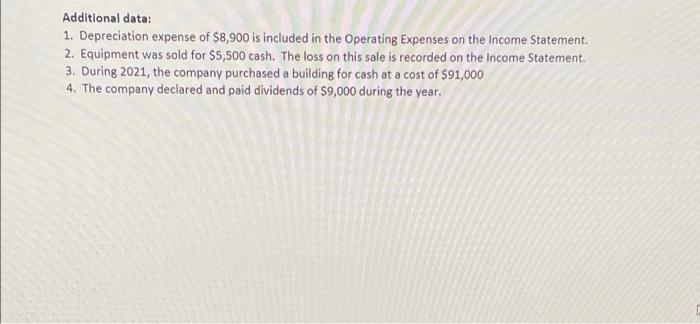 below and the template on the next tab, prepare a statement of