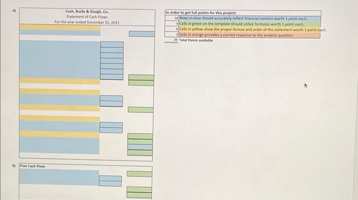 cash flows (indirect method). B) Also using the template on the next