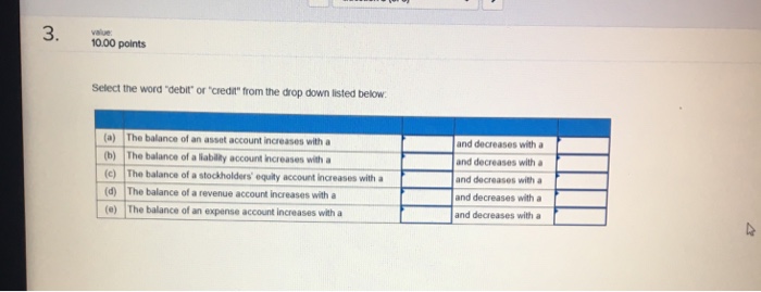  value 10.00 points Select the word "debit or "credit" from the