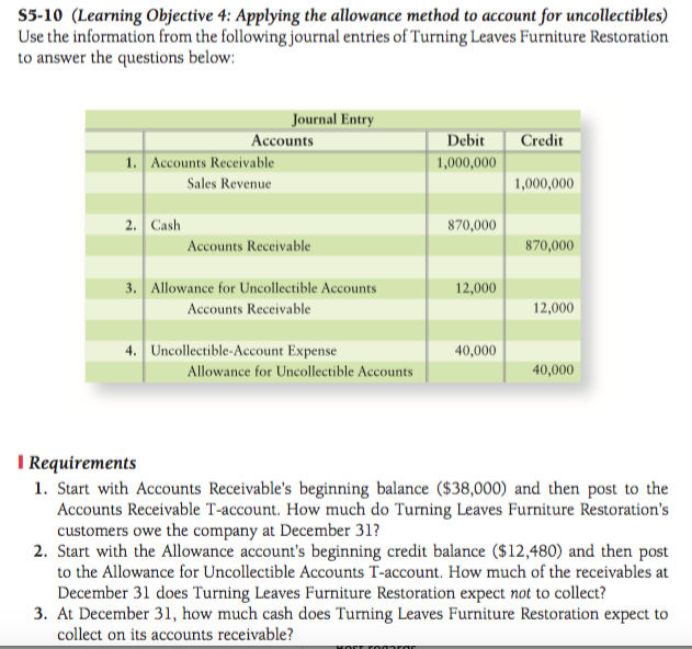  (Learning Objective 4: Applying the allowance method to account for uncollectibles)