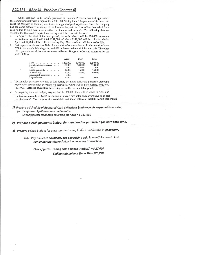 ACC 321 - BBAs#4 Problem (Chapter 6) Cash Budget Jodi Horton,