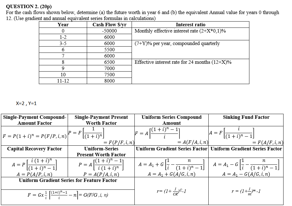  QUESTION 2. (20p) For the cash flows shown below, determine (a)