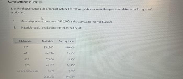  Current Attempt in Progress Enos Printing Corp. uses a job order