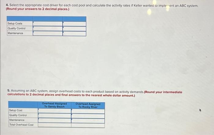 the Sandy Beach and the Rocky River. Basic production information follows: Sandy