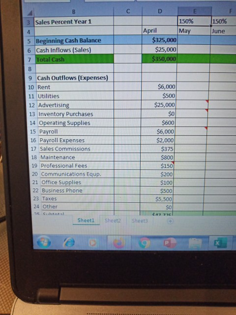 150% D H 1 150% 100% 150% June April May 50% August