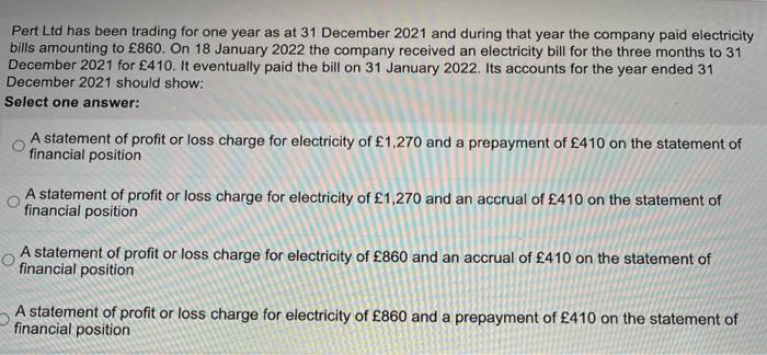 Pert Ltd has been trading for one year as at 31