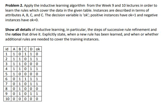  Problem 2. Apply the inductive learning algorithm from the Week 9