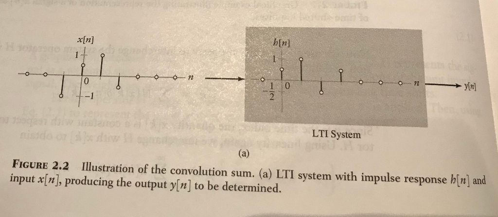 in the input and output parameters and can be called from the