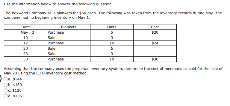 Use the information below to answer the following question The Boxwood